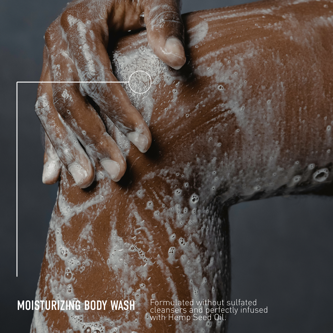 Body Essentials Bundle - Image 5
