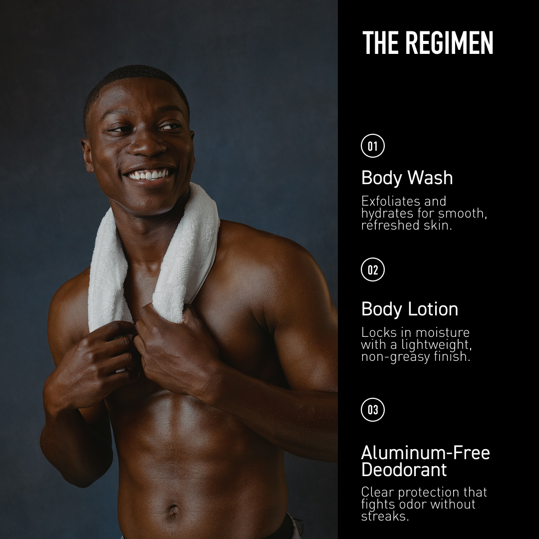 Body Essentials Bundle - Image 2